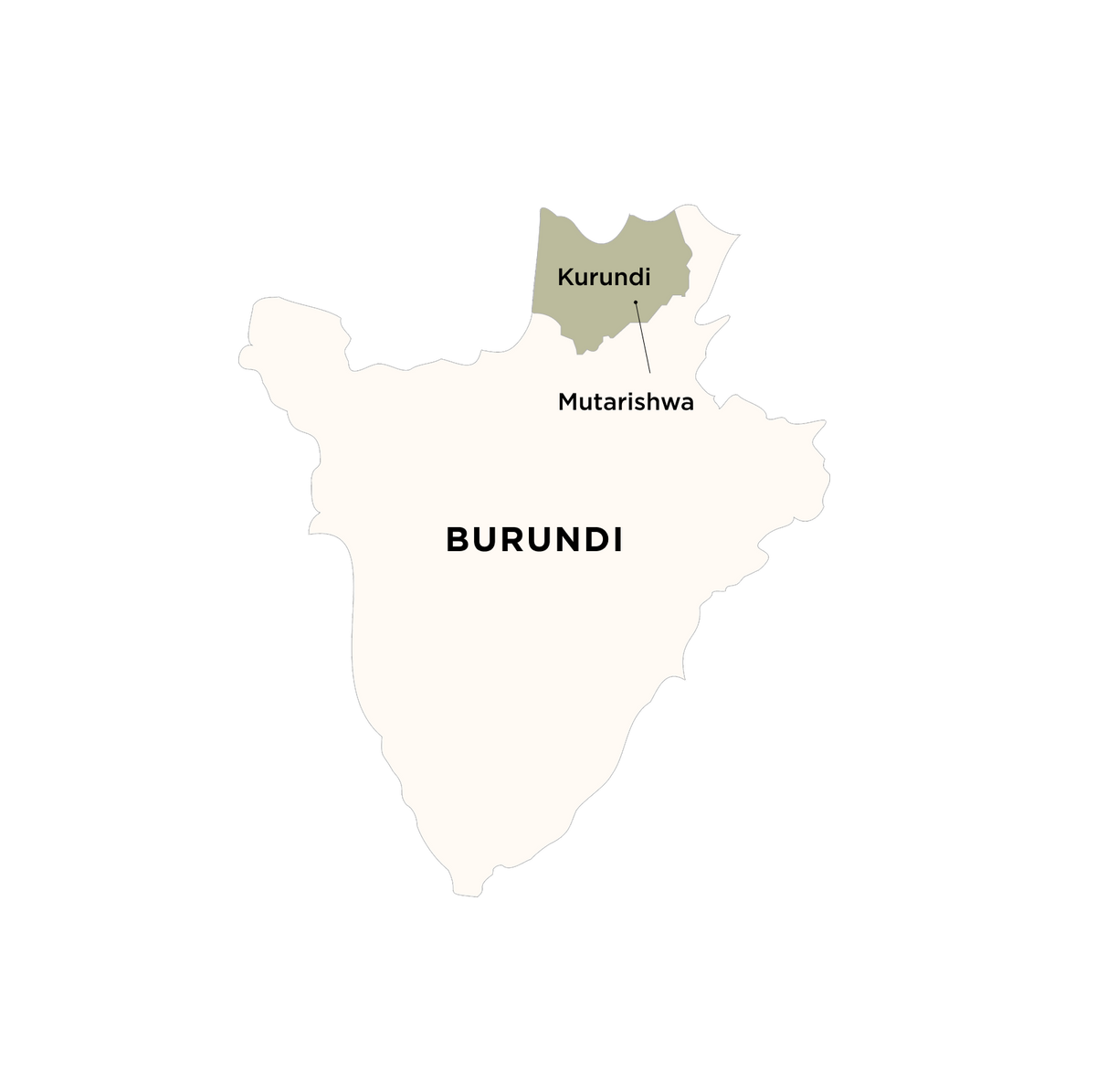Burundi